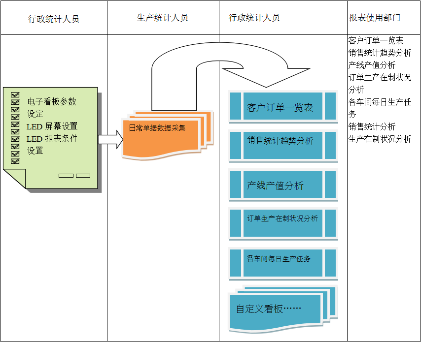 ERP九游体育（NineGameSports）官方网站
