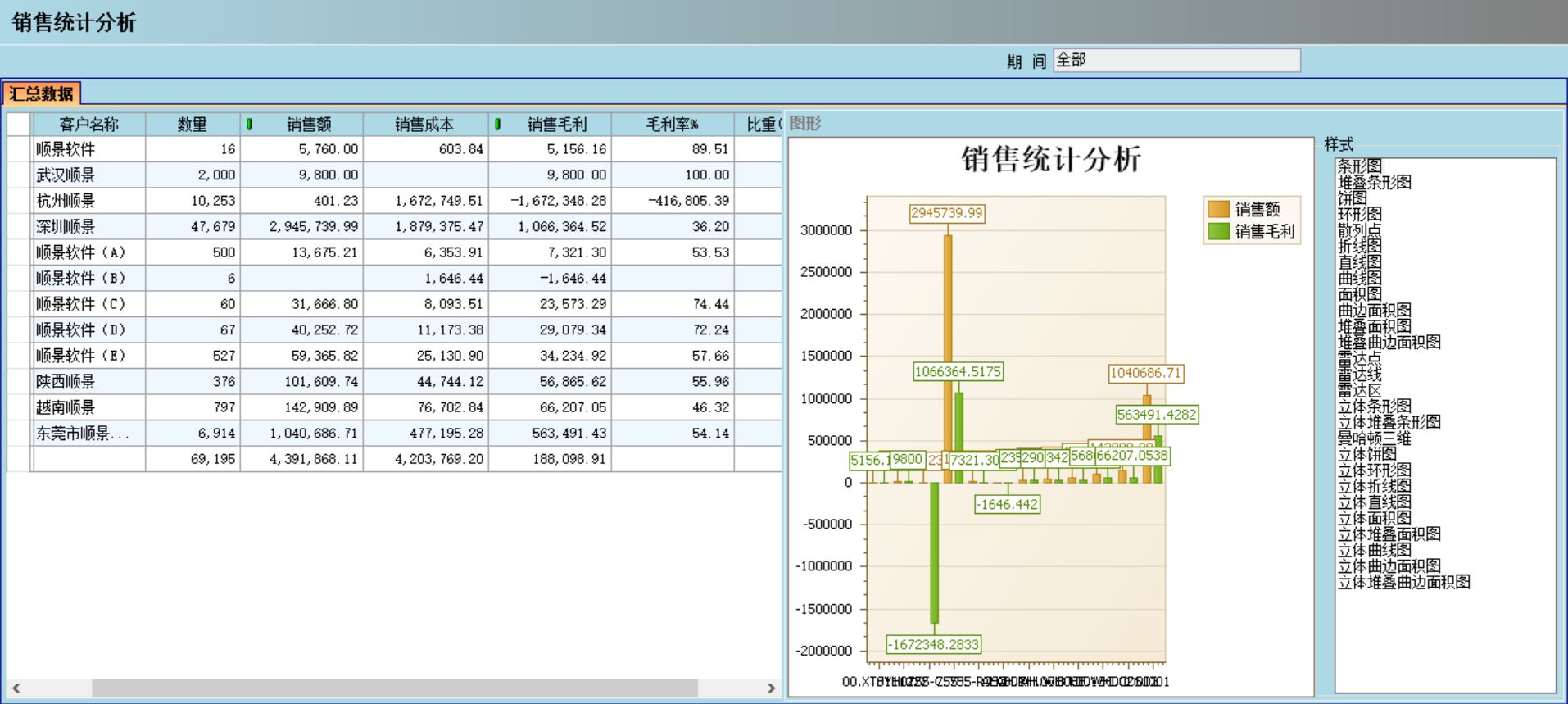 ERP九游体育（NineGameSports）官方网站
应“避繁就简”