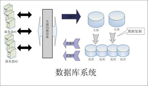 怎样的Erp九游体育（NineGameSports）官方网站
可以提升企业的创新力与竞争力?