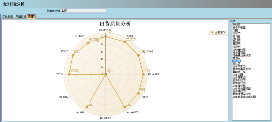 顺景介绍ERP管理九游体育（NineGameSports）官方网站
的益处及其作用
