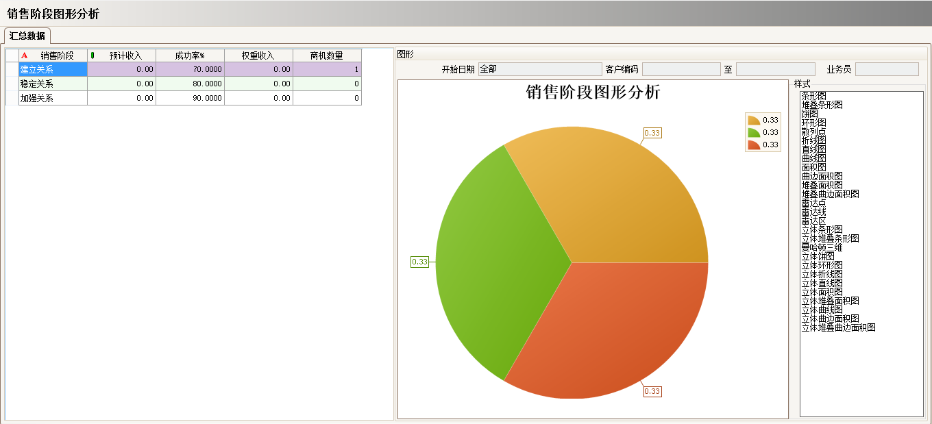 工厂上完ERP九游体育（NineGameSports）官方网站
还需做什么