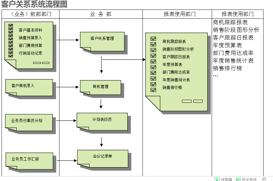 　ERP九游体育（NineGameSports）官方网站
的具体操作步骤是怎样的