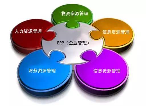 ERP九游体育（NineGameSports）官方网站
