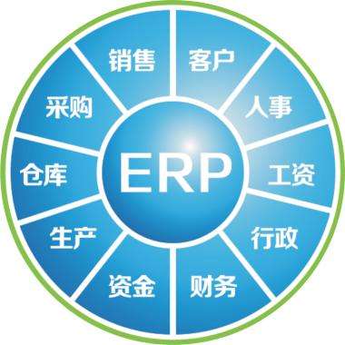 erp企业管理九游体育（NineGameSports）官方网站
