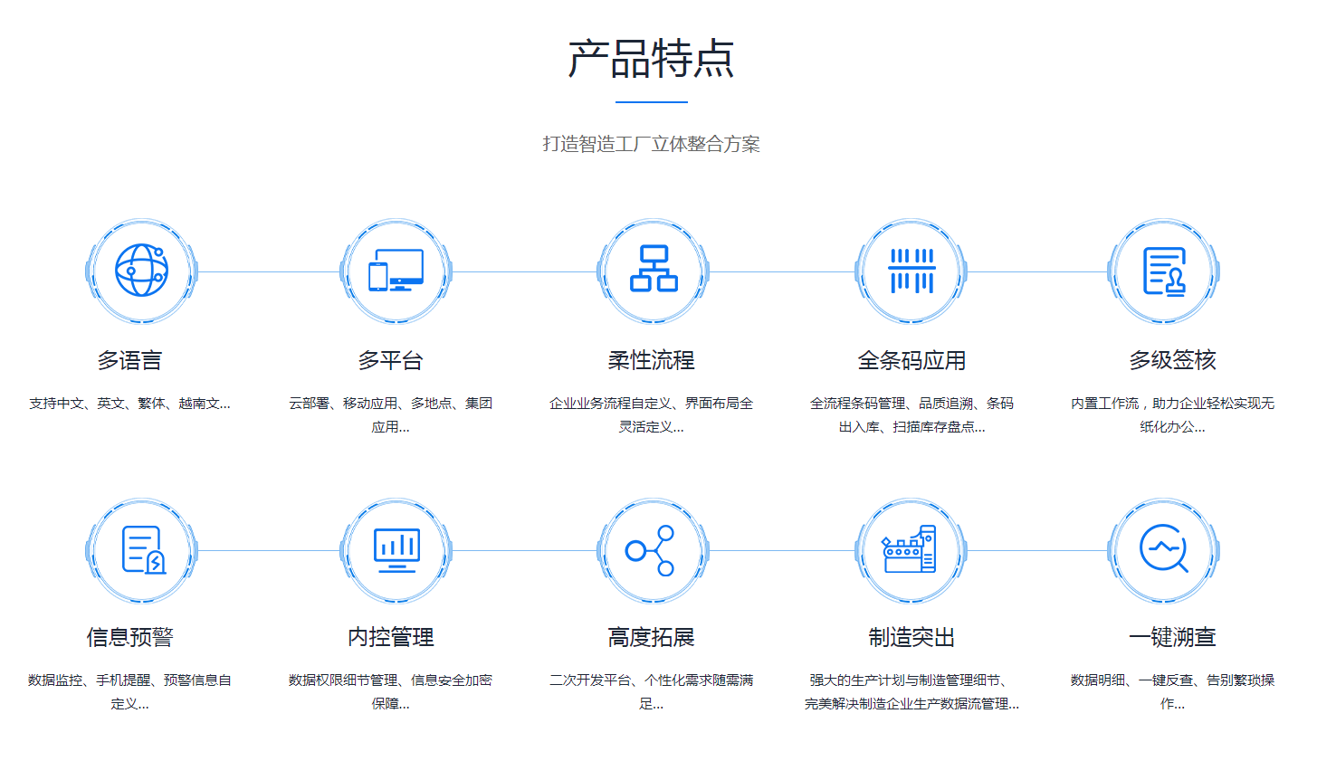ERP九游体育(NineGameSports)官方网站
ERP九游体育(NineGameSports)官方网站