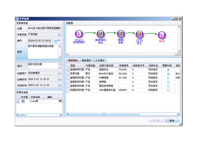 ERP九游体育（NineGameSports）官方网站
的运营成本计算包括有哪些方面?