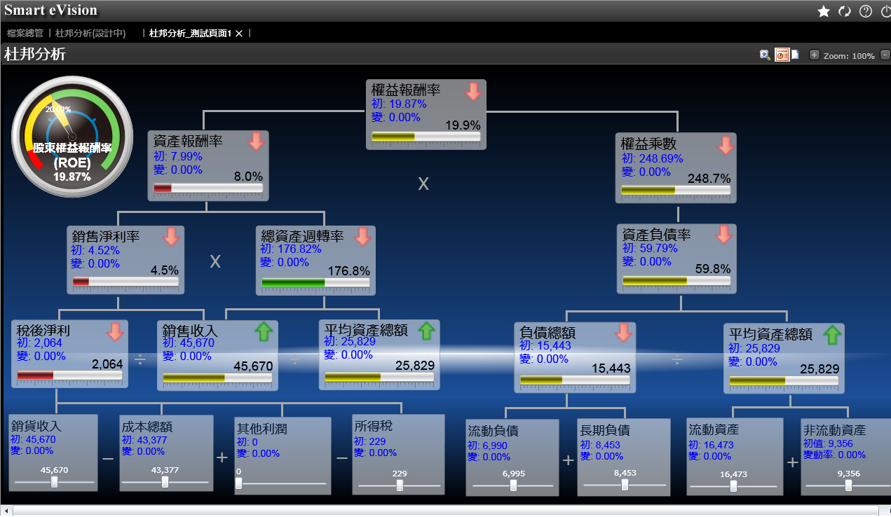 ERP管理九游体育（NineGameSports）官方网站
真能将企业数据转化为可执行决策吗?